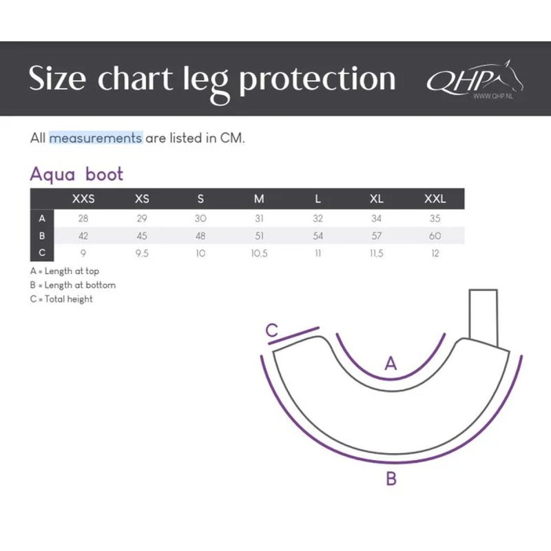 Aqua Klokker QHP Hovpleje XXS Til Fugtning Af Tørre Hove Sort Sælges i Par Aqua Klokker QHP Hovpleje XXS Til Fugtning Af Tørre Hove Sort Sælges i Par