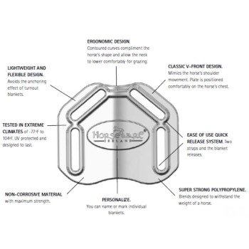 Regndækken 100 gram str. 115 Blå Amigo Bravo 12 plus Horseware Regndækken 100 gram str. 115 Blå Amigo Bravo 12 plus Horseware