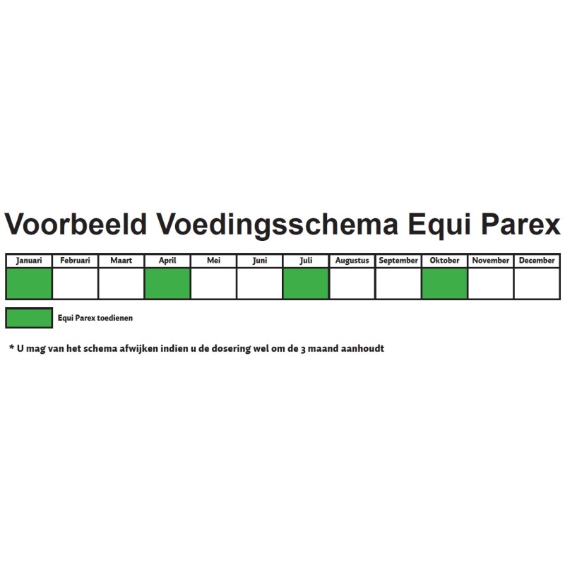 Excellent Horse Parex 5 x 50g Excellent Horse Parex 5 x 50g