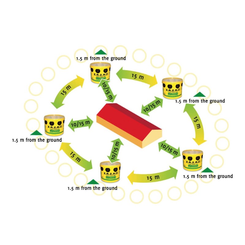 Flybuster Fælde - Perfekt til mødding og stald Flybuster Fælde - Perfekt til mødding og stald