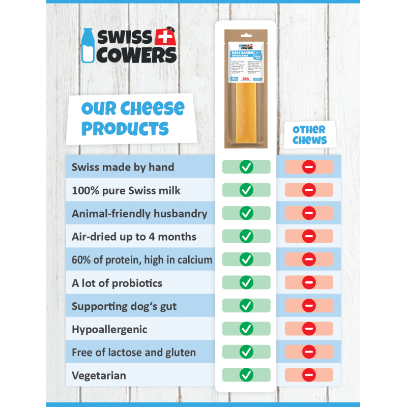SwissCowers Ostechips til hund SwissCowers Ostechips til hund